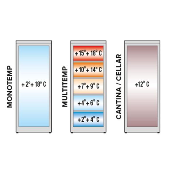 CUVÉE Plus - Vetrina climatizzata mono / multi Temperature per vini - immagine 2